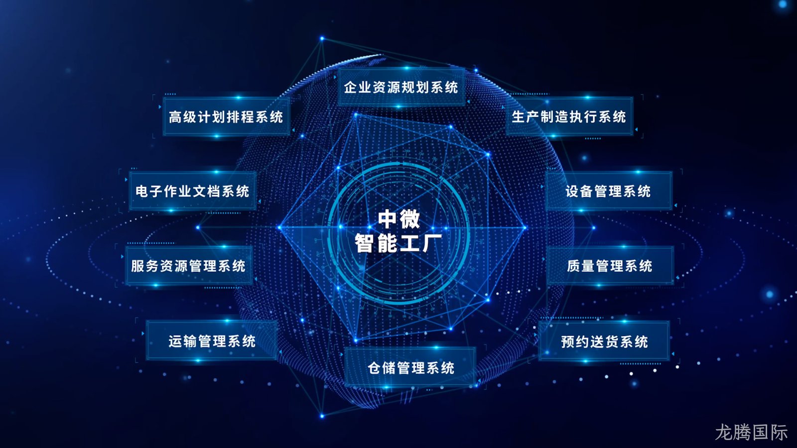 信息化管理系统